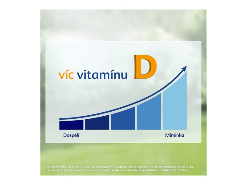 Hipp 3 Junior Combiotik mléčná výživa 500 g