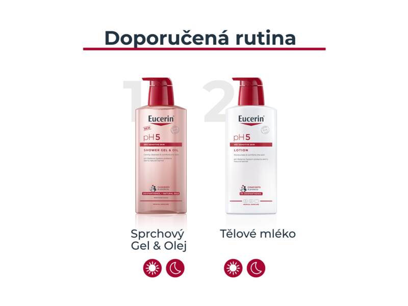 Eucerin pH5 Sprchový gel a olej 400 ml Eucerin pH5 Sprchový gel a olej 400 ml
