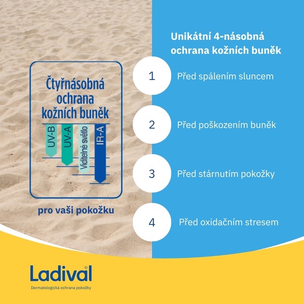 Ladival Citlivá a normální pokožka mléko OF30 200 ml