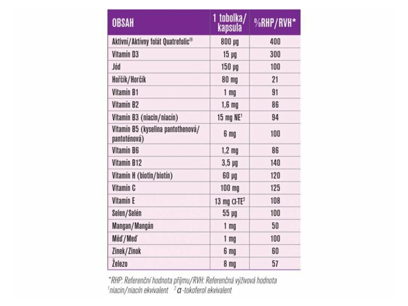 Yarilo Einstein 1 vitamíny pro těhotné 60 tobolek