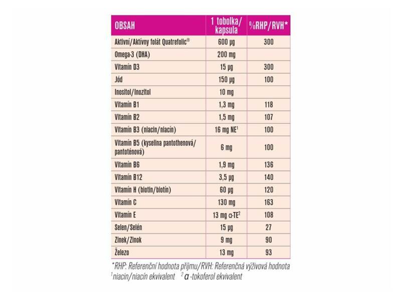 Yarilo Einstein 2 vitamíny pro těhotné 60 tobolek Yarilo Einstein 2 vitamíny pro těhotné 60 tobolek