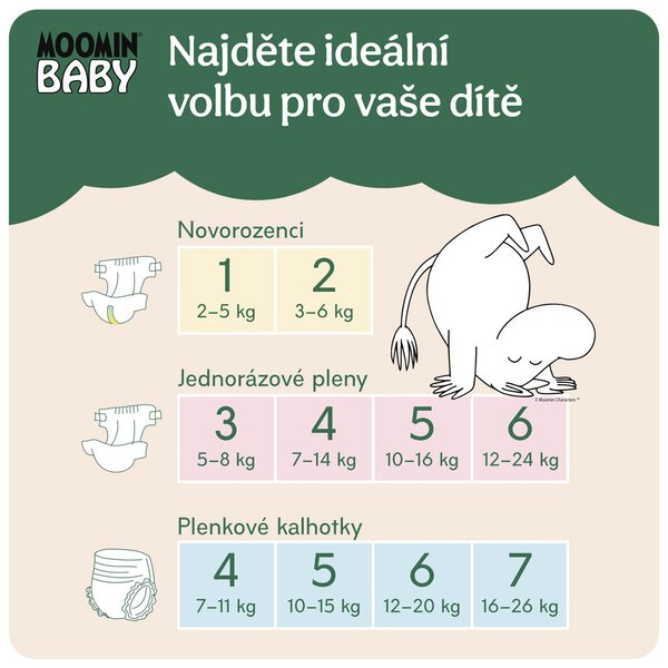 Moomin Baby 1 Newborn 2-5 kg EKO plenky 25 ks Moomin Baby 1 Newborn 2-5 kg EKO plenky 25 ks