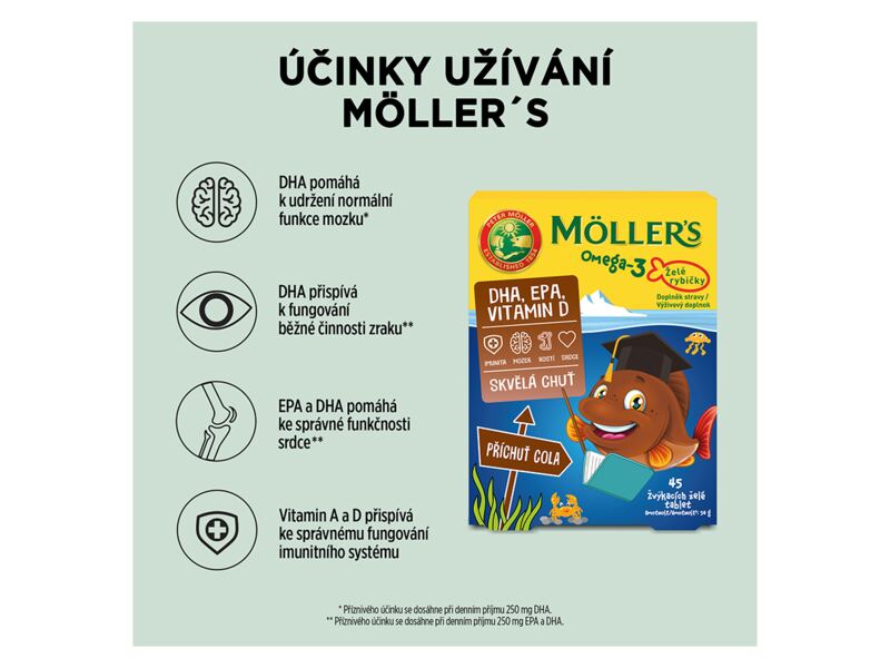 Mollers Omega 3 Želé rybičky Cola příchuť 45 žvýkacích tablet
