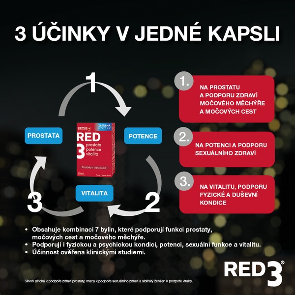 Cemio RED3 XXL 90+30 kapslí Cemio RED3 XXL 90+30 kapslí