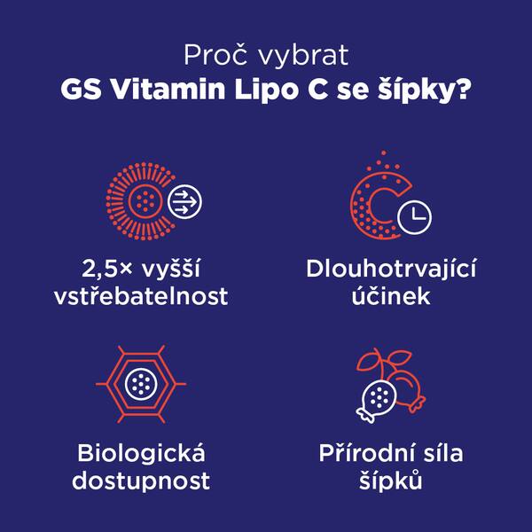GS Vitamin Lipo C 500 mg se šípky XXL 100+10 kapslí GS Vitamin Lipo C 500 mg se šípky XXL 100+10 kapslí