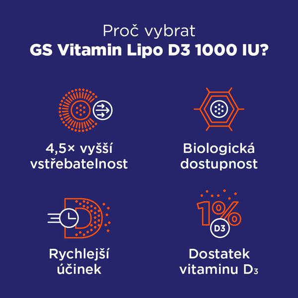 GS Vitamin Lipo D3 1000 IU XXL 60+20 kapslí