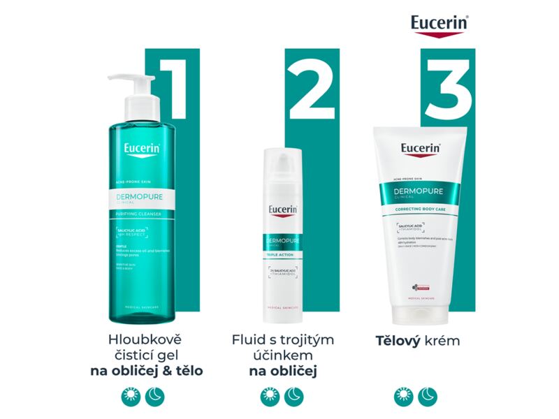 Eucerin DermoPure Clinical Tělový krém 200 ml