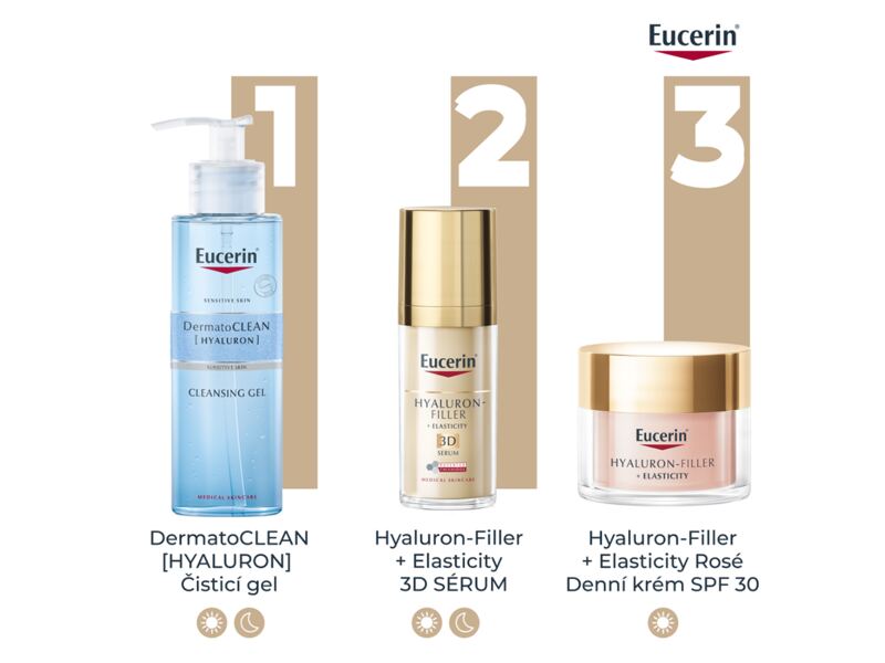 Eucerin Hyaluron-Filler + Elasticity Rosé denní krém SPF30 náplň 50 ml