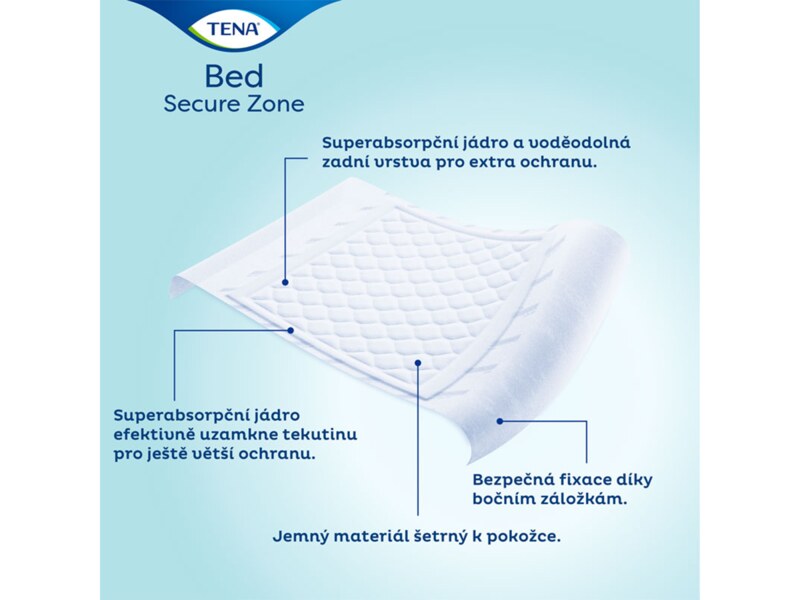 Tena Bed Inkontinenční podložky 180x80 cm 20 ks