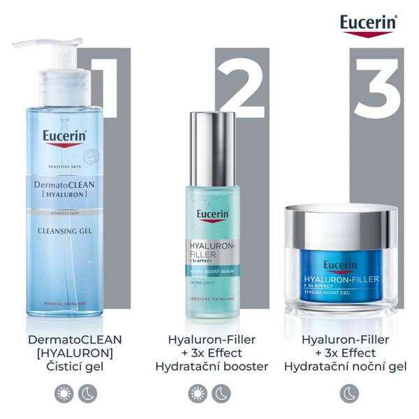 Eucerin Hyaluron-Filler + 3x Effect Boost Sérum 30 ml