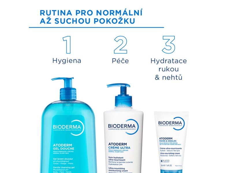 Bioderma Atoderm sprchový gel 500 ml 