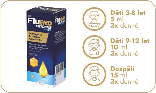 SWP Fluend Extreme Syrup Honey 150 ml