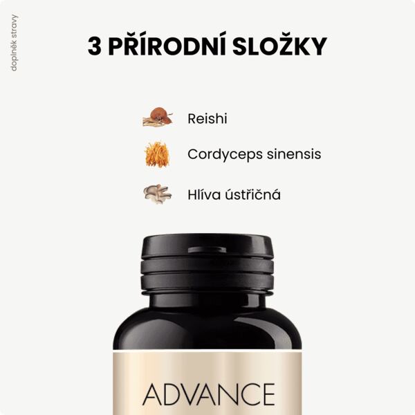 Advance Trimyco Reishi-Cordyceps-Hlíva 60 kapslí