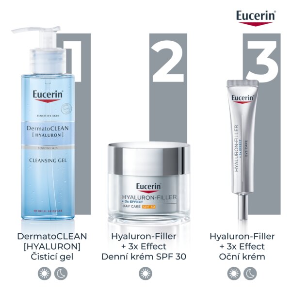 Eucerin Hyaluron-Filler + 3x Effect Oční krém 15 ml Eucerin Hyaluron-Filler + 3x Effect Oční krém 15 ml