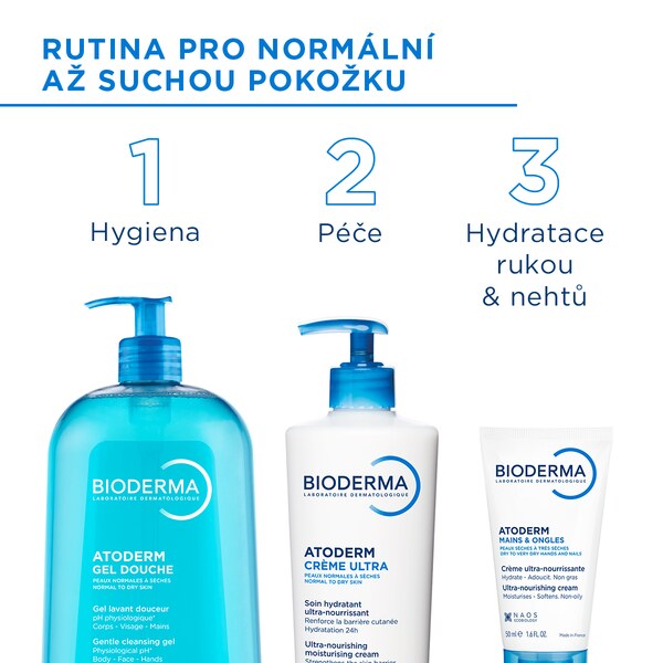 Bioderma Atoderm sprchový gel 1 l Bioderma Atoderm sprchový gel 1 l