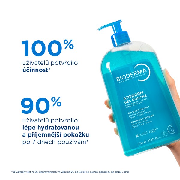 Bioderma Atoderm sprchový gel 1 l Bioderma Atoderm sprchový gel 1 l