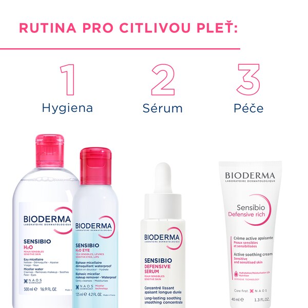 Bioderma Sensibio H2O micelární voda 250 ml Bioderma Sensibio H2O micelární voda 250 ml