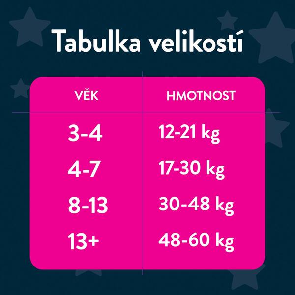 DryNites Natahovací kalhotky na noc pro dívky JUMBO box 4-7let / 17-30 kg/  4x16 ks