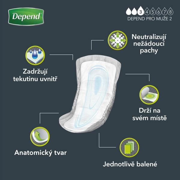Depend Inkontineční vložky 2 pro muže 14 ks