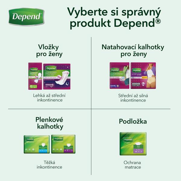Depend Liners Ultra Mini Inkontinenční vložky 80 ml pro ženy 22 ks