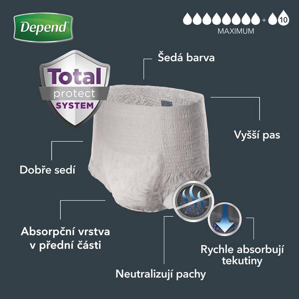 Depend Maximum Inkontinenční kalhotky vel.S/M pro muže 10 ks
