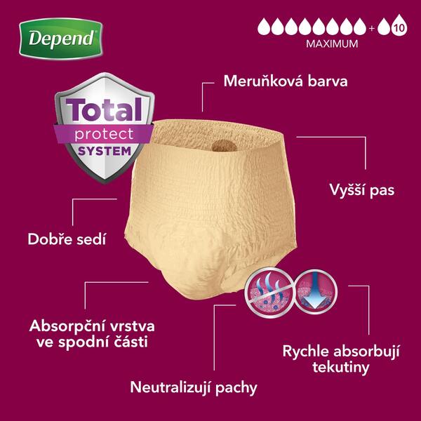 Depend Maximum Inkontinenční kalhotky vel.S/M pro ženy 10 ks