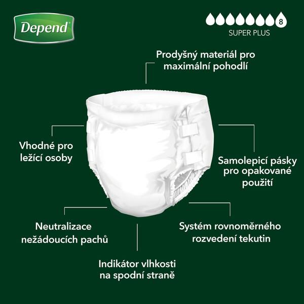 Depend Slip Super Plus Inkontinenční kalhotky vel.M 15 ks