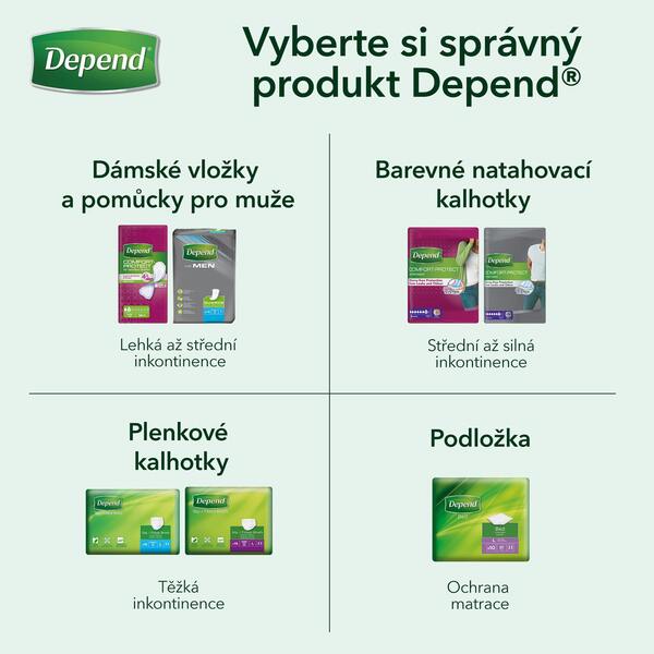 Depend Slip Super Plus Inkontinenční kalhotky vel.M 15 ks