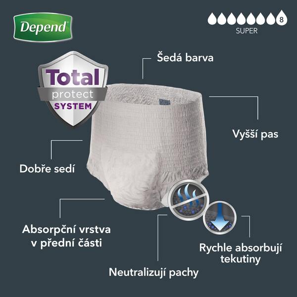 Depend Super Inkontineční kalhotky vel.L/XL pro muže 9 ks