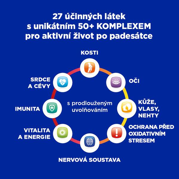 GS Extra Strong Multivitamin 50+ 90+30 tablet 