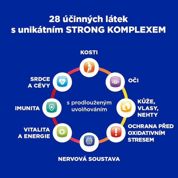 GS Extra Strong Multivitamin 90+30 tablet GS Extra Strong Multivitamin 90+30 tablet