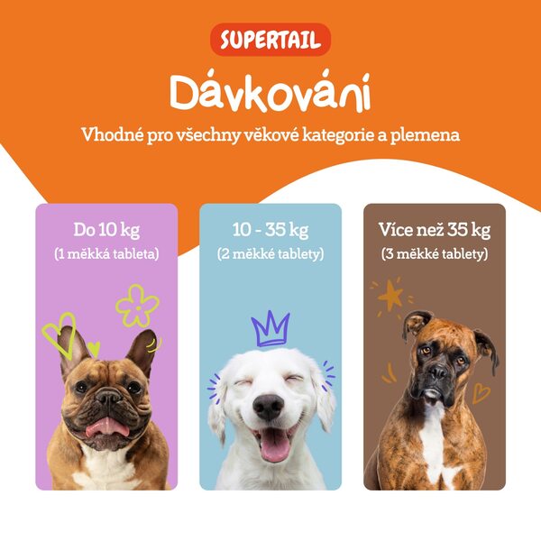 Supertail King of Poop probiotika pro psy 60 ks