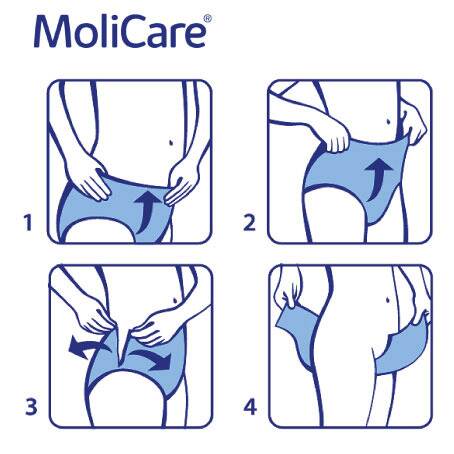 
MoliCare Men Pants inkontinenční kalhotky 7 kapek M 8 ks