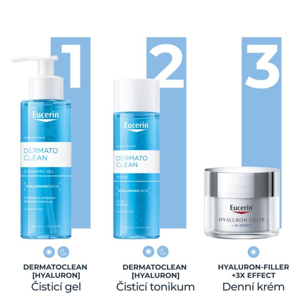 Eucerin DermatoClean Čisticí gel 200 ml Eucerin DermatoClean Čisticí gel 200 ml