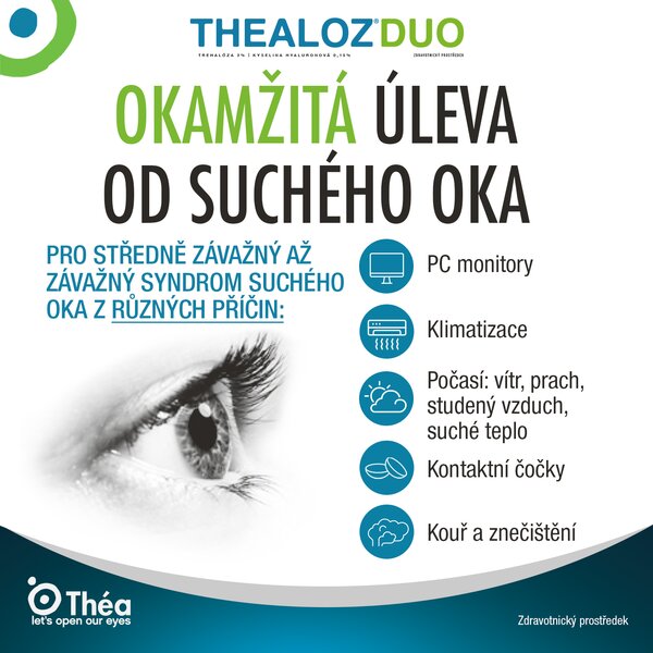 Thealoz DUO kapky 10 ml