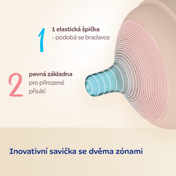 Canpol Babies Lahev Antikoliková Natural Shape 150 ml 1 ks
