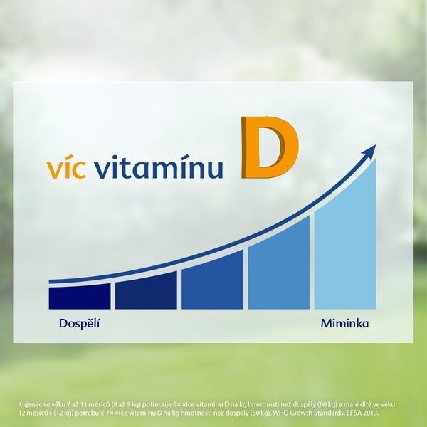 Hipp 4 Junior Combiotik Pokračovací batolecí mléko 600 g