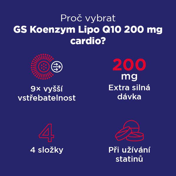 GS Koenzym Lipo Q10 Cardio 200 mg 45 kapslí