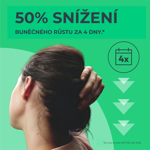 Nizoral Care Kerato PSO šampon 200 ml