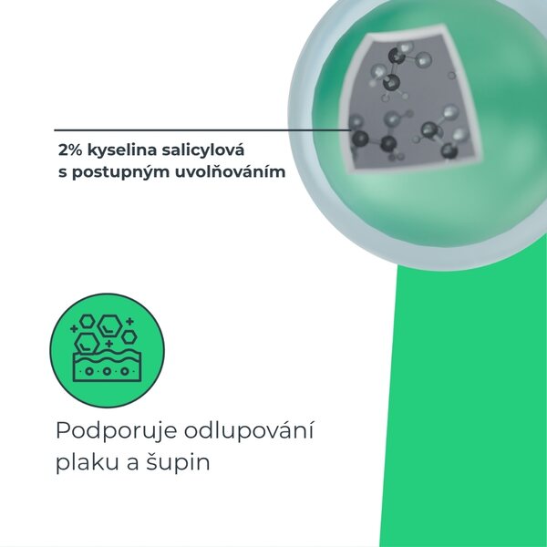 Nizoral Care Kerato PSO šampon 200 ml Nizoral Care Kerato PSO šampon 200 ml
