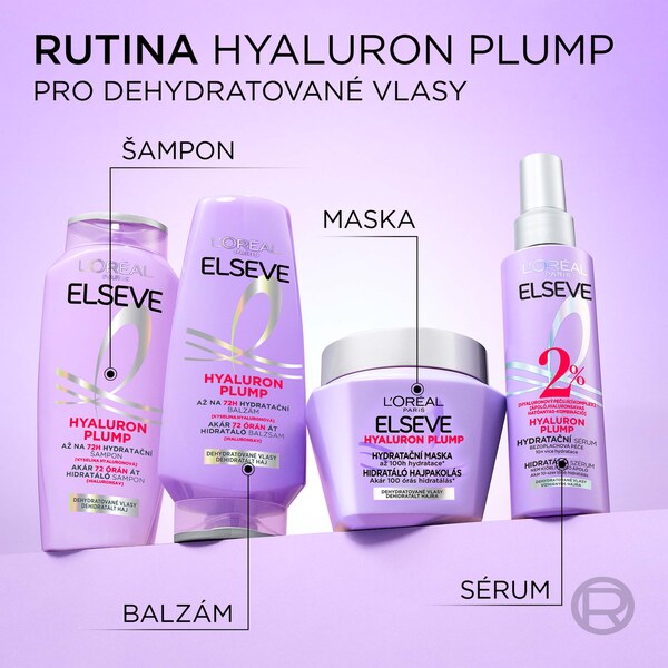 Loréal Elseve Hyaluron Plump Hydratační maska 300 ml Loréal Elseve Hyaluron Plump Hydratační maska 300 ml