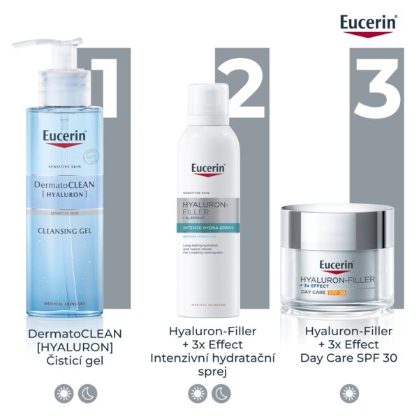 Eucerin Hyaluron-Filler + 3x Effect Hydratační mlha 150 ml Eucerin Hyaluron-Filler + 3x Effect Hydratační mlha 150 ml