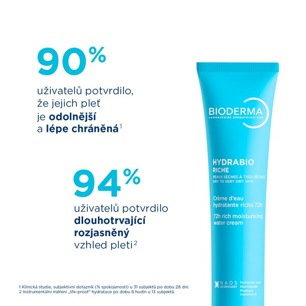 Bioderma Hydrabio Rich krém 40 ml