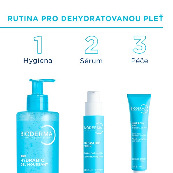 Bioderma Hydrabio Rich krém 40 ml