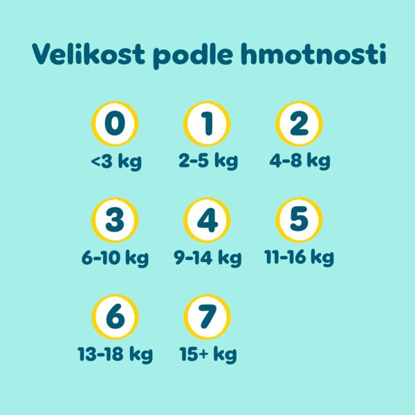 Pampers Premium Care 5 Plenky (11-16 kg) 132 ks Pampers Premium Care 5 Plenky (11-16 kg) 132 ks