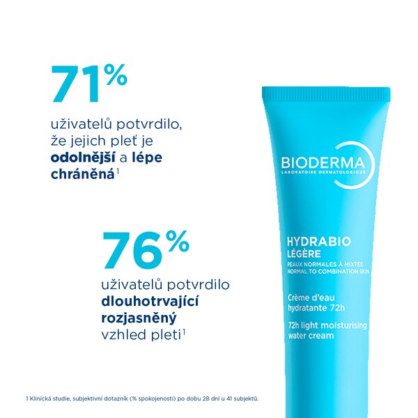 Bioderma Hydrabio Light krém 40 ml Bioderma Hydrabio Light krém 40 ml