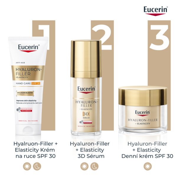 Eucerin Hyaluron-Filler + Elasticity krém na ruce SPF30 75 ml Eucerin Hyaluron-Filler + Elasticity krém na ruce SPF30 75 ml
