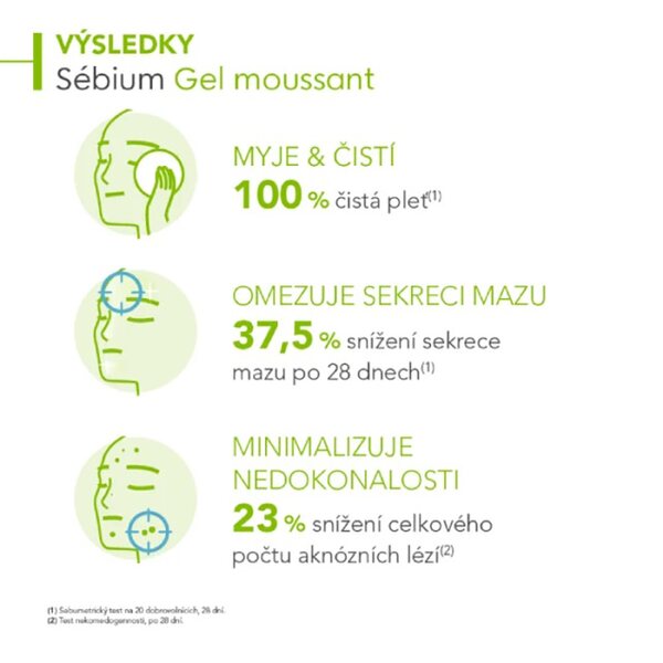 Bioderma Sébium Moussant čisticí gel 200 ml