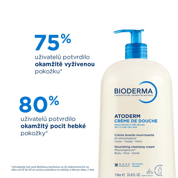 Bioderma Atoderm sprchový krém 1 l Bioderma Atoderm sprchový krém 1 l