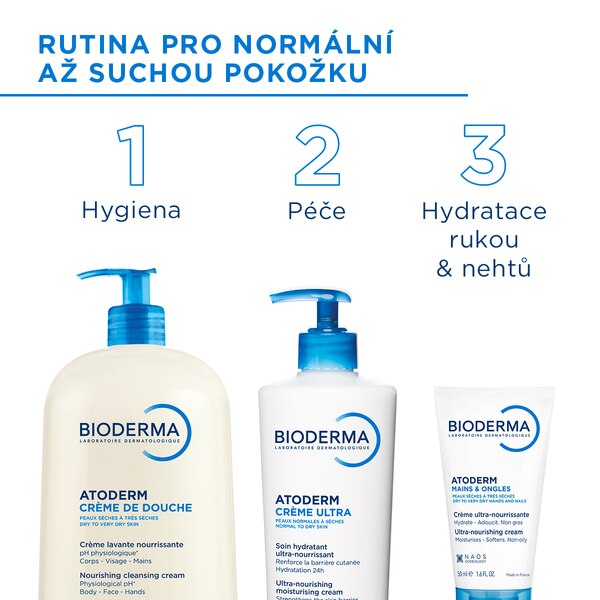Bioderma Atoderm sprchový krém 1 l Bioderma Atoderm sprchový krém 1 l